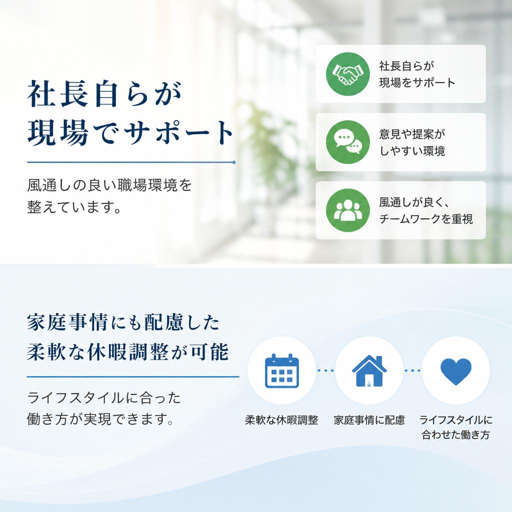 働きやすい職場環境