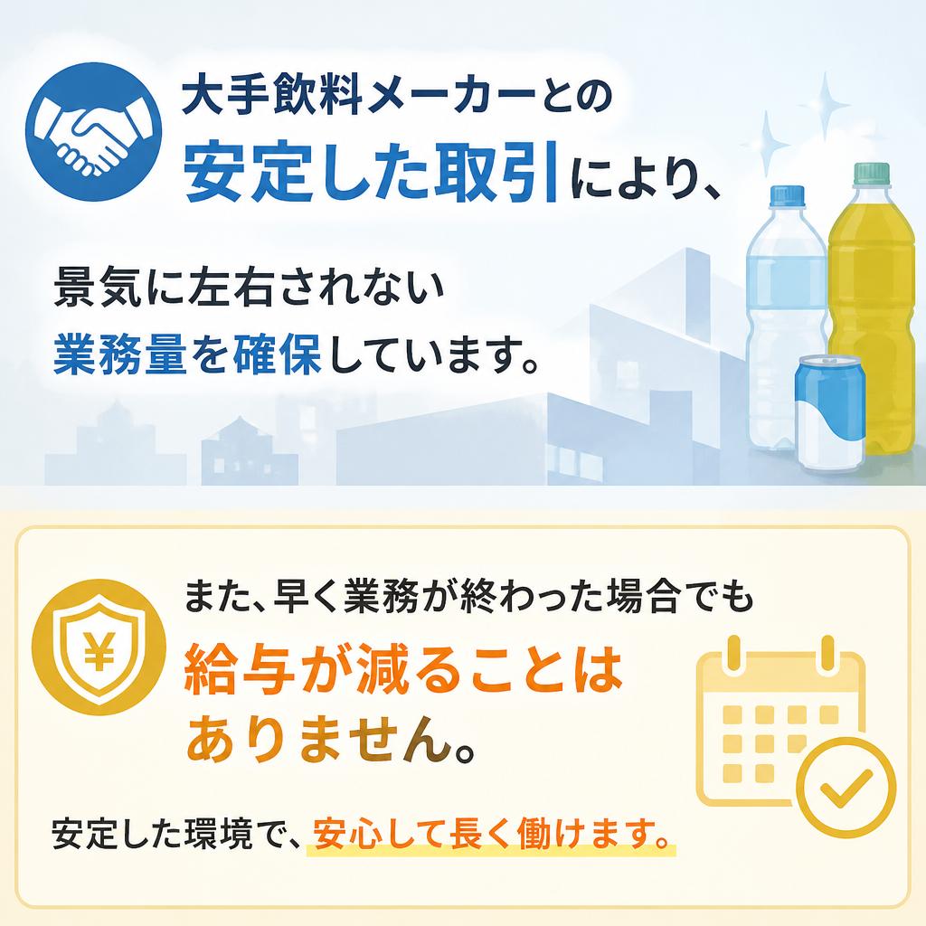 安定した業務量と給与保証